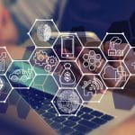 sustainable business transformation